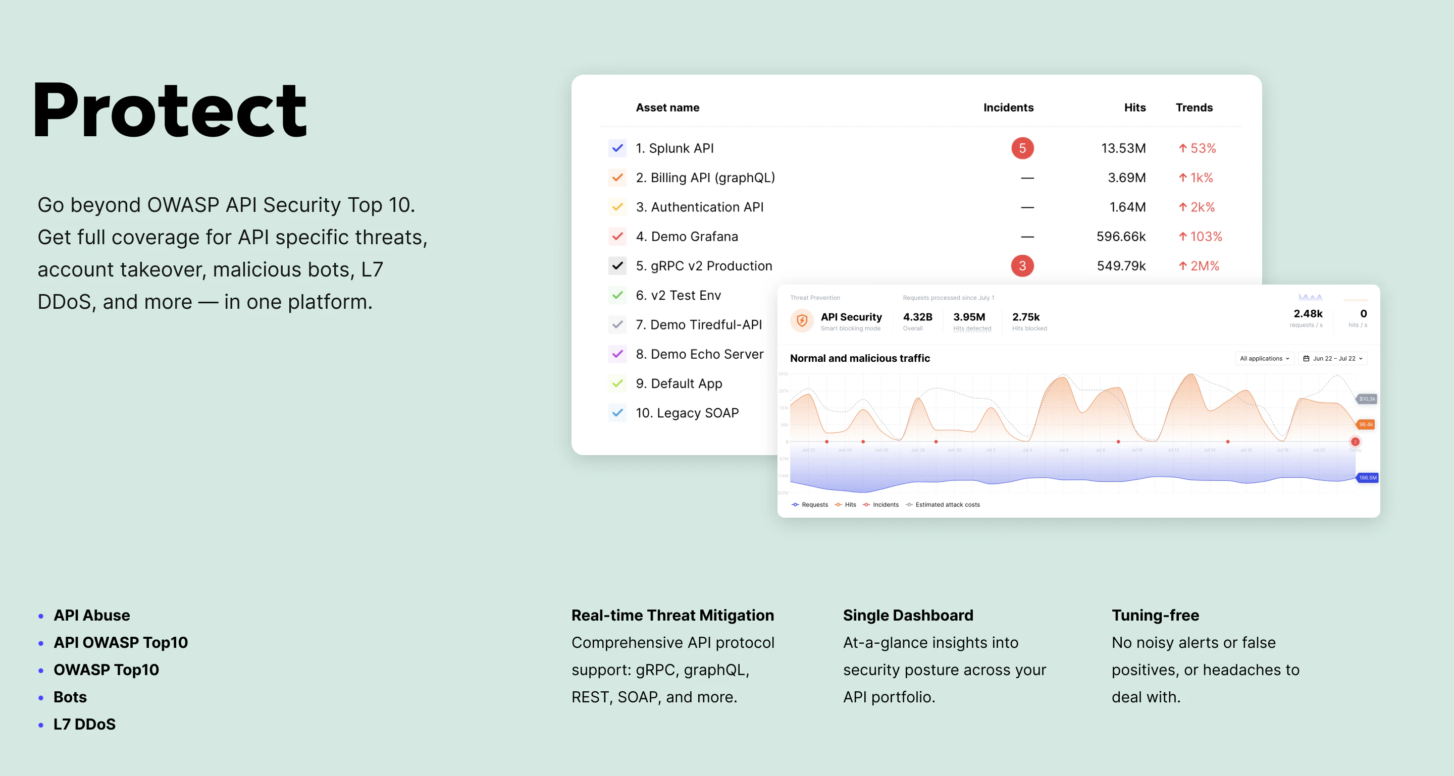 screenshot of Wallarm WAF